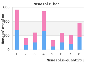 100 mg nemasole quality