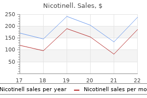 35 mg nicotinell generic with amex