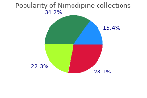 generic nimodipine 30 mg free shipping