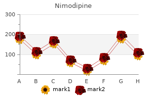 generic 30 mg nimodipine with visa