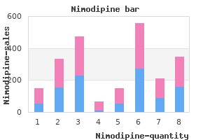 nimodipine 30 mg overnight delivery