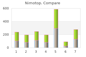 nimotop 30 mg order overnight delivery