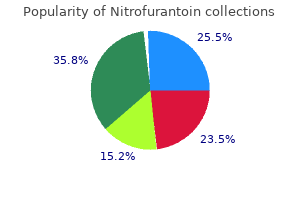nitrofurantoin 100 mg trusted