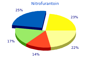 50 mg nitrofurantoin proven