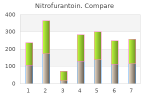 nitrofurantoin 50 mg lowest price