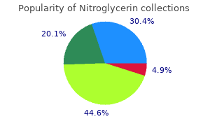 nitroglycerin 2.5 mg cheap with visa