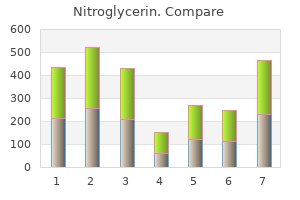 2.5 mg nitroglycerin order otc