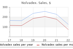 nolvadex 10 mg generic on-line