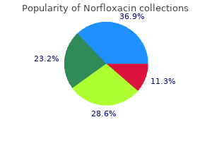 norfloxacin 400 mg cheap with amex