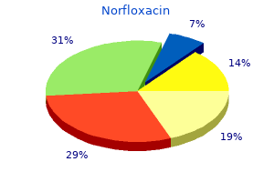 norfloxacin 400 mg cheap without a prescription