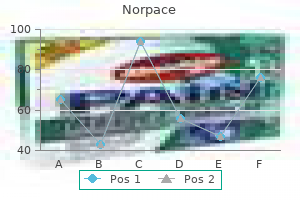 100 mg norpace buy mastercard