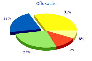 ofloxacin 400 mg purchase without prescription