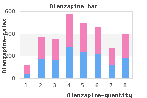 cheap 7.5 mg olanzapine fast delivery