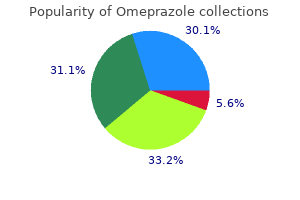 purchase 10 mg omeprazole with mastercard