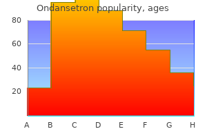 ondansetron 8 mg purchase otc