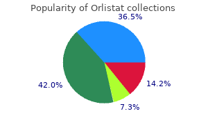 orlistat 120 mg sale