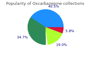 buy cheap oxcarbazepine 300 mg line
