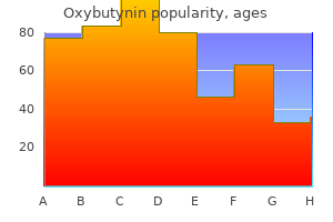 order oxybutynin 2.5 mg with visa