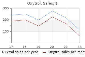 purchase oxytrol 5 mg on line