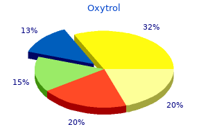 buy oxytrol 2.5 mg online