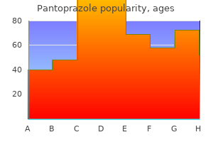 discount 20 mg pantoprazole with amex