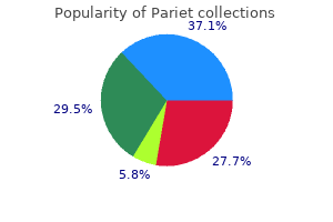 pariet 20 mg discount line