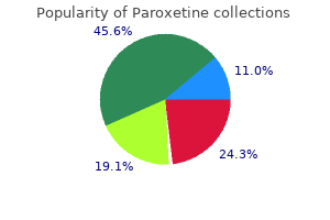 10 mg paroxetine generic with visa