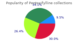 buy pentoxifylline 400 mg without a prescription