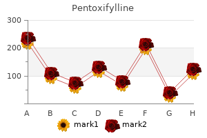 pentoxifylline 400 mg purchase without a prescription