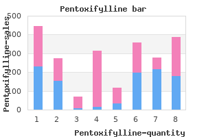 discount 400 mg pentoxifylline with amex