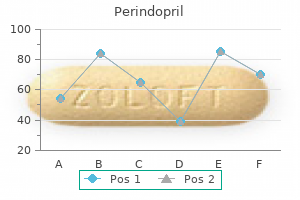 perindopril 8 mg cheap without prescription