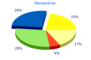 purchase persantine 25mg