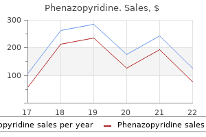 buy phenazopyridine 200 mg amex