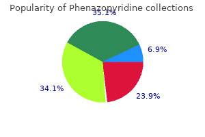 purchase 200 mg phenazopyridine with mastercard