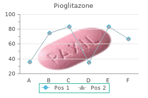 pioglitazone 45 mg purchase with amex