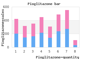 purchase 30 mg pioglitazone amex