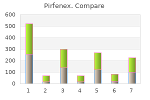 pirfenex 200 mg discount overnight delivery