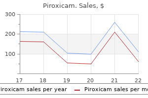 buy piroxicam 20 mg with amex