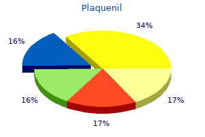 plaquenil 400 mg generic with visa