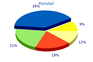 ponstel 500 mg purchase