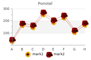 buy ponstel 250 mg otc