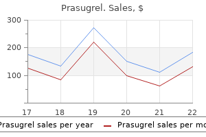 10 mg prasugrel purchase fast delivery