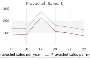 20mg pravachol fast delivery