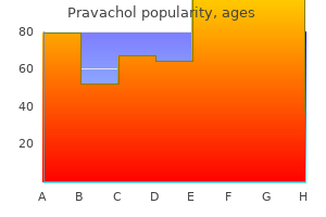 order pravachol 10mg free shipping