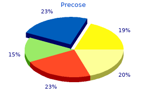 buy generic precose 25 mg on-line