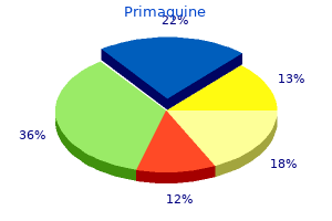 order primaquine 7.5mg free shipping