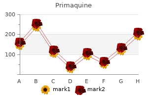 primaquine 15 mg purchase without a prescription