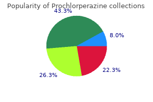 prochlorperazine 5 mg on-line