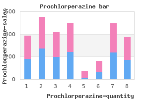 5 mg prochlorperazine quality