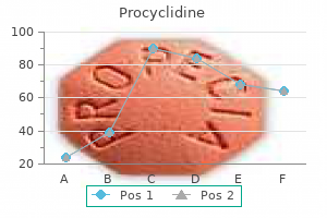 generic procyclidine 5 mg free shipping